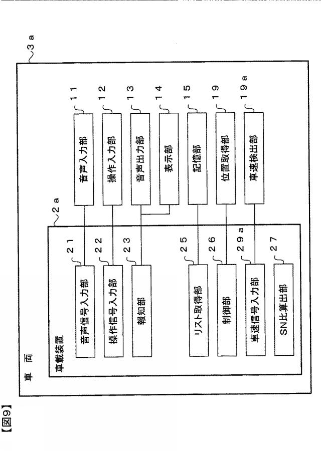 6595324-車載装置、音声認識システム 図000012