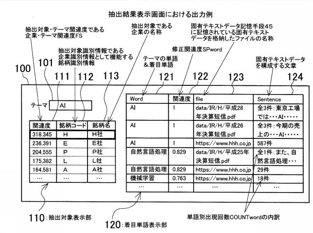 6596565-抽出システムおよびプログラム 図000012