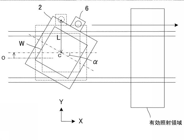 6601128-光照射装置及び光照射方法 図000012