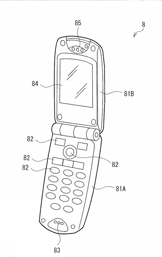 6601217-イオン伝導膜、ポリマー素子、電子機器、カメラモジュールおよび撮像装置 図000012