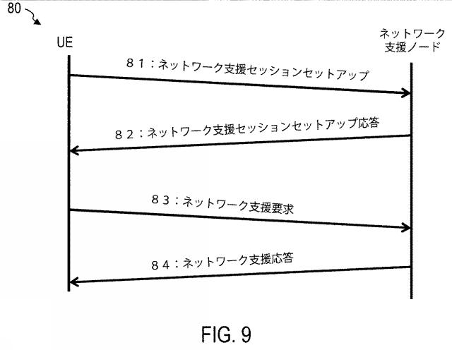 6605132-ユーザ機器及びメディア・ストリーミング・ネットワーク支援ノード 図000012