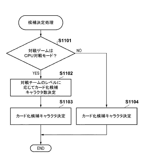 6605648-ゲーム装置及びプログラム 図000012