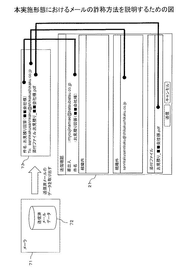 6608250-電子メール誤送信防止支援プログラム、電子メール誤送信防止支援装置、及び電子メール誤送信防止支援方法 図000012