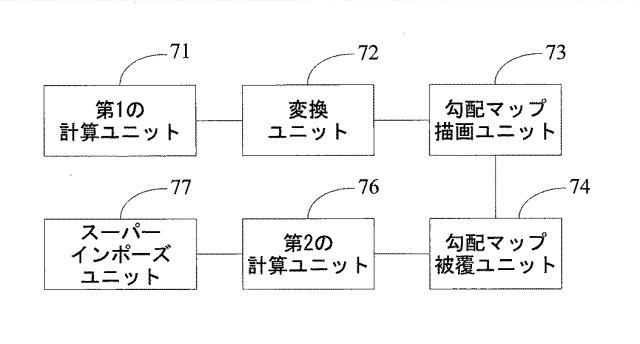 6612266-３Ｄモデルのレンダリング方法および装置ならびに端末デバイス 図000012