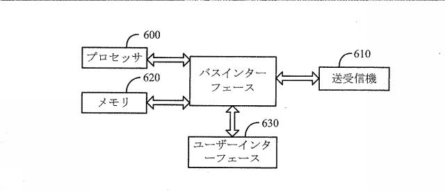 6618060-ランダムアクセス応答の伝送方法及び装置 図000012