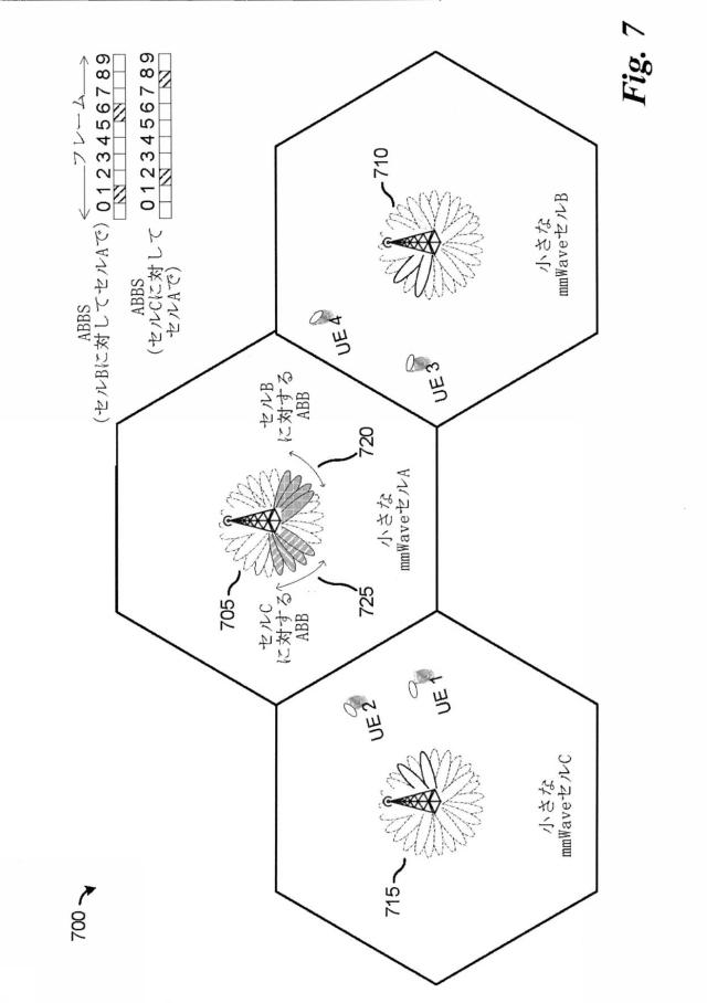 6621852-無線通信システムにおける干渉調整のためのシステムおよび方法 図000012