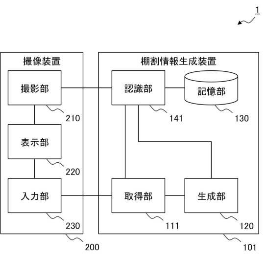 6623565-棚割情報生成装置、棚割情報生成システム、棚割情報生成方法、撮像装置、およびプログラム 図000012