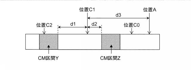 6623576-コンテンツ再生装置、コンテンツ再生方法、コンテンツ送信装置およびコンテンツ送信方法、 図000012