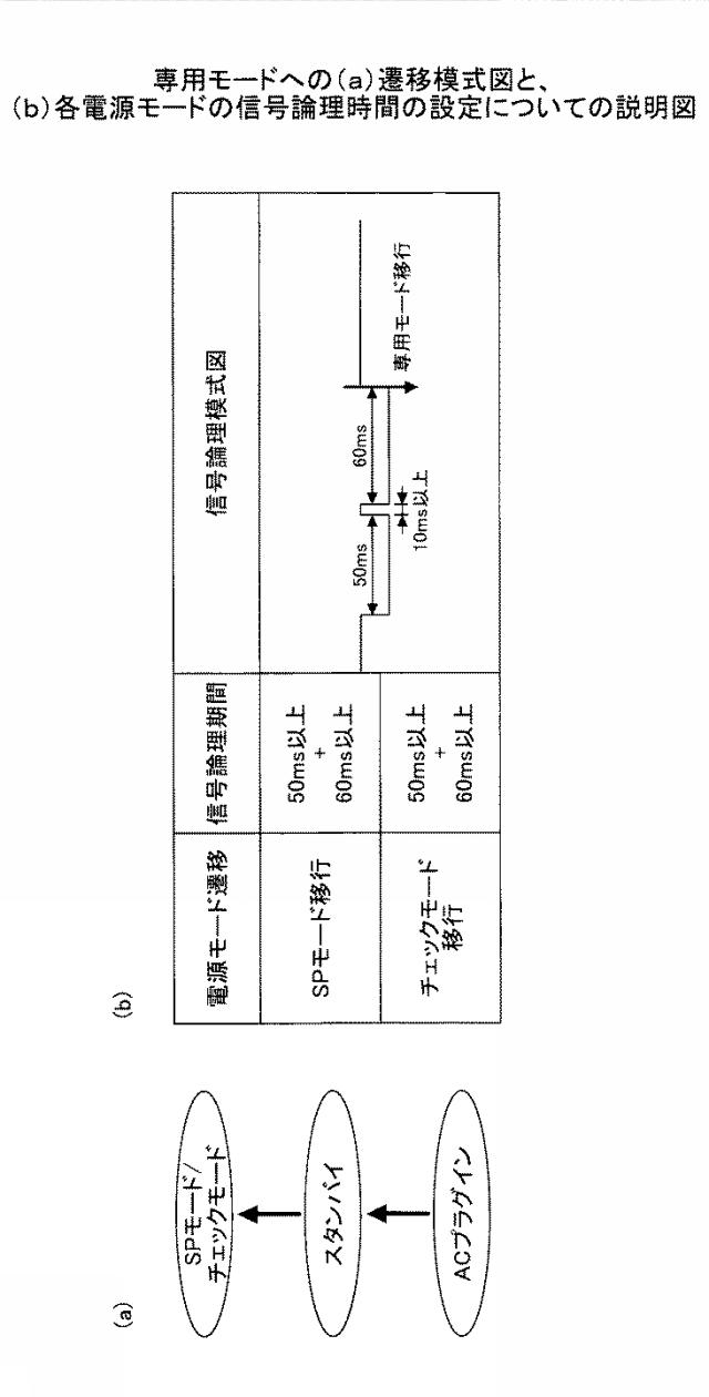6623854-伝送制御装置および伝送制御装置を備える画像形成装置 図000012