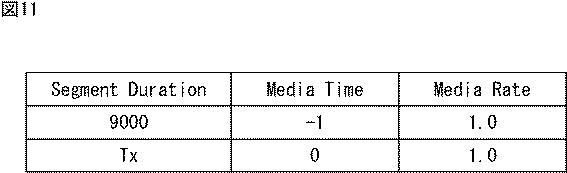 6624060-情報処理装置および情報処理方法 図000012