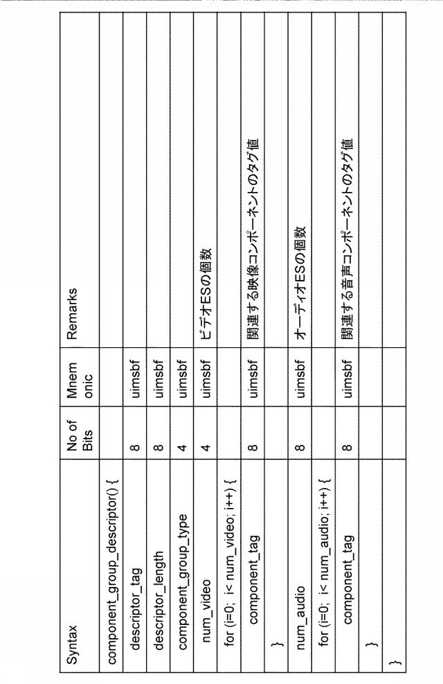 6624068-送信装置、送信方法、受信装置および受信方法 図000012