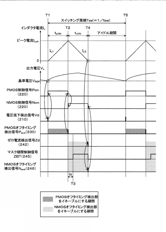 6624071-電圧変換回路、電子装置、および、電圧変換回路の制御方法 図000012