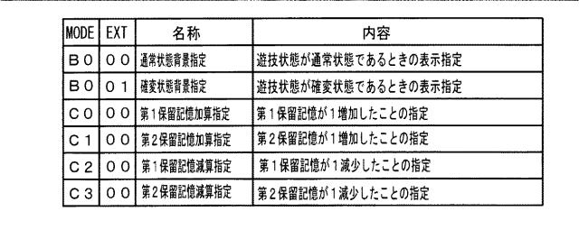 6625805-遊技機 図000012
