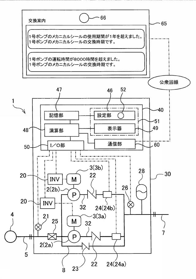 6625818-給水装置および交換表示案内方法 図000012