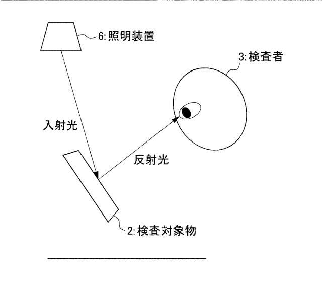 6626057-検査装置及び検査システム 図000012