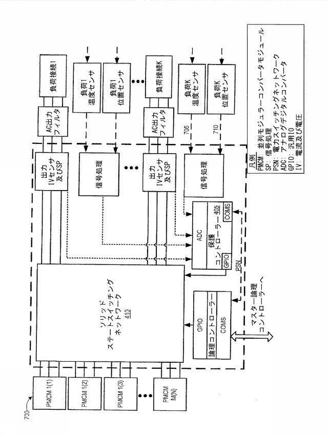 6626657-並列モジュラーコンバータアーキテクチャ 図000012