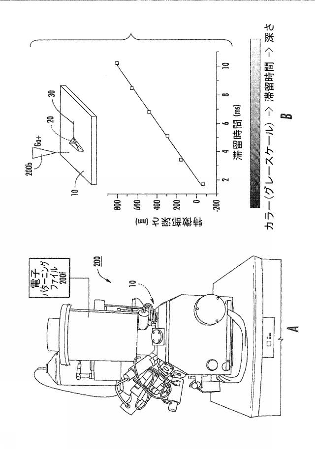 6633682-流体ナノファンネルを有する装置、関連する方法、製造及び解析システム 図000012