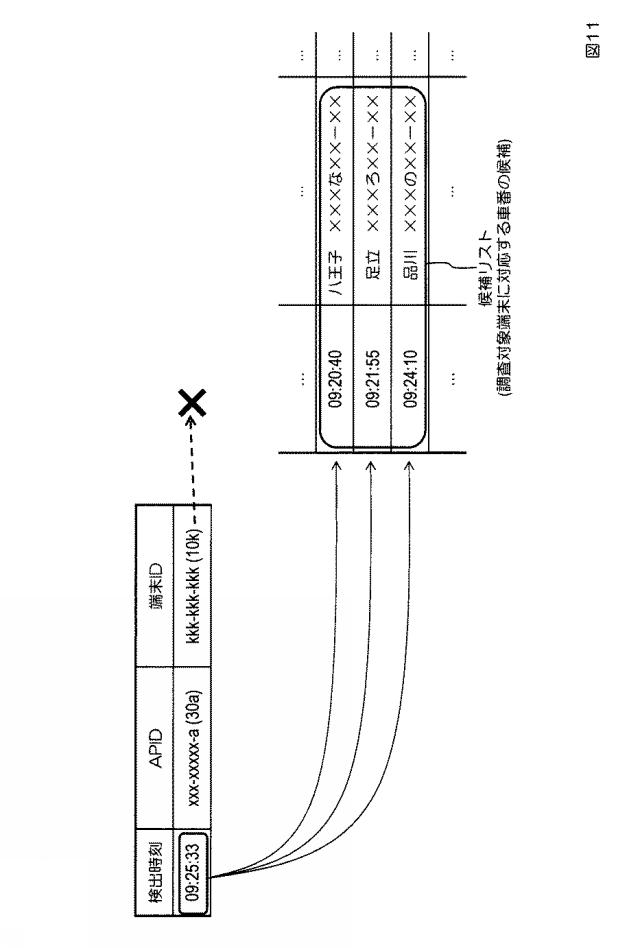 6637328-サーバ装置、不適切駐車車両推定システム、プログラム 図000012