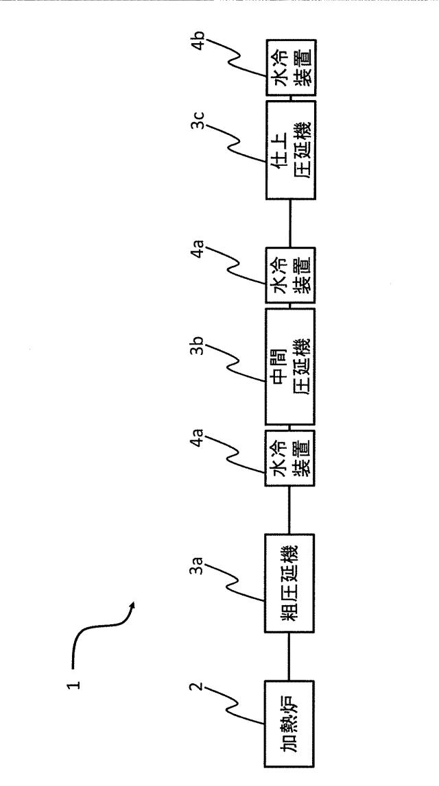 6645107-Ｈ形鋼及びその製造方法 図000012