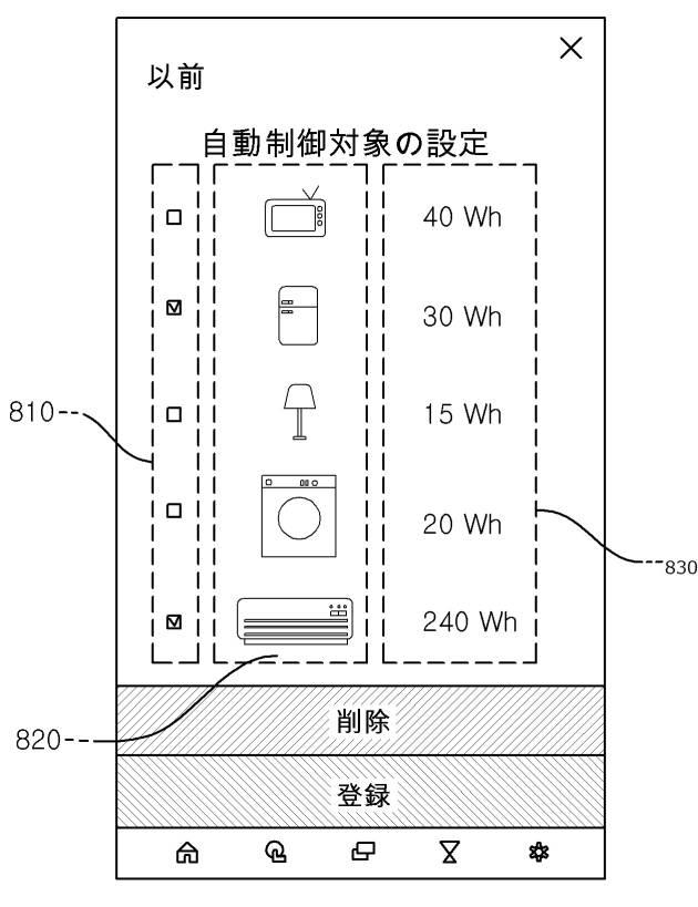 6646112-スケジューリング機能を含むデマンドレスポンス管理システム 図000012