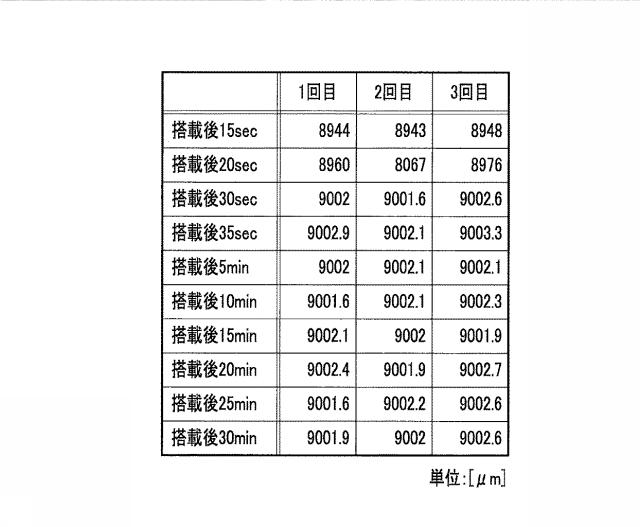 6651208-ウェハチャック及びチャックリング 図000012