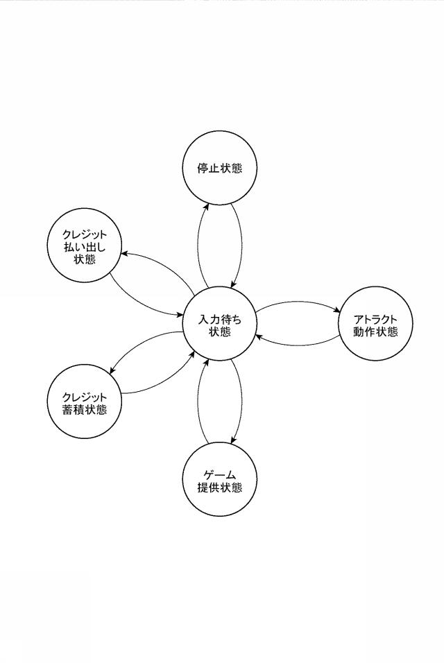 6656798-ゲーミングマシン、ゲームの提供方法およびプログラム 図000012