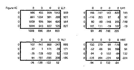 6684229-ウェーブレット変換行列に適応可能な高精度化及び量子化方法 図000012