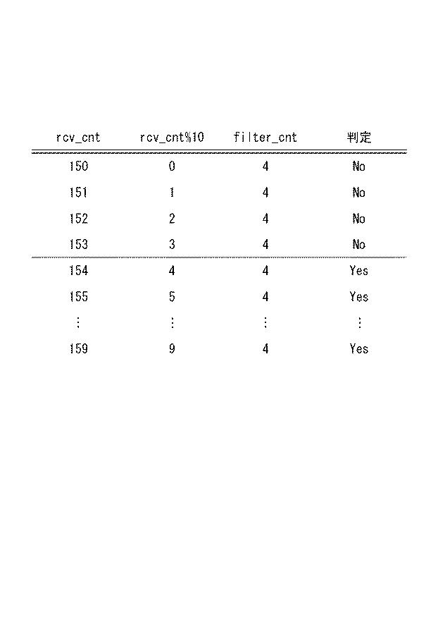 6687192-無線通信装置 図000012