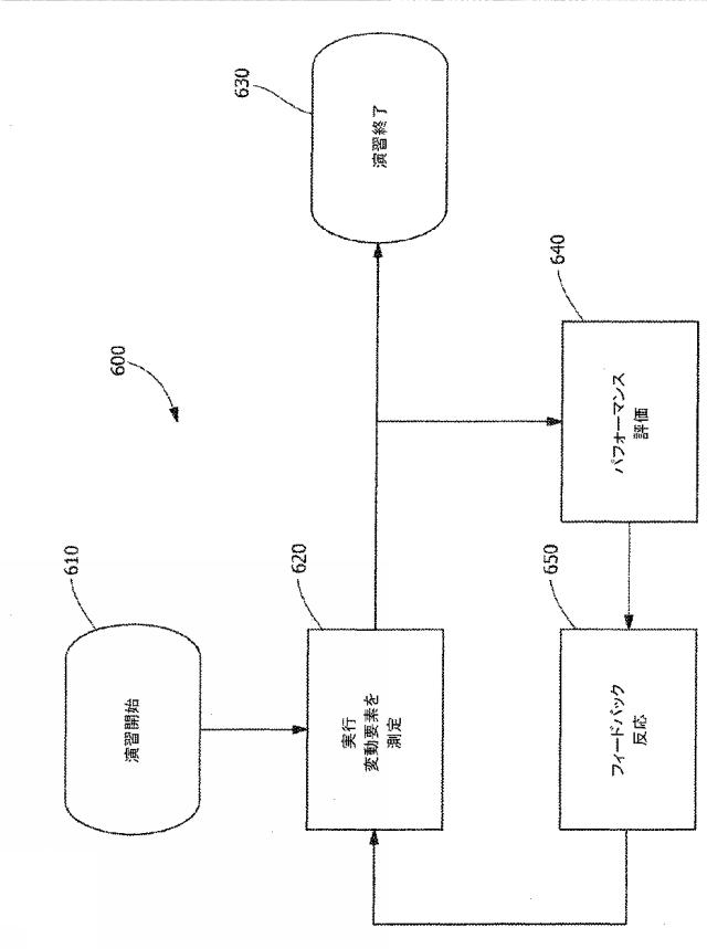 6687543-手溶接訓練のためのシステム及び方法 図000012