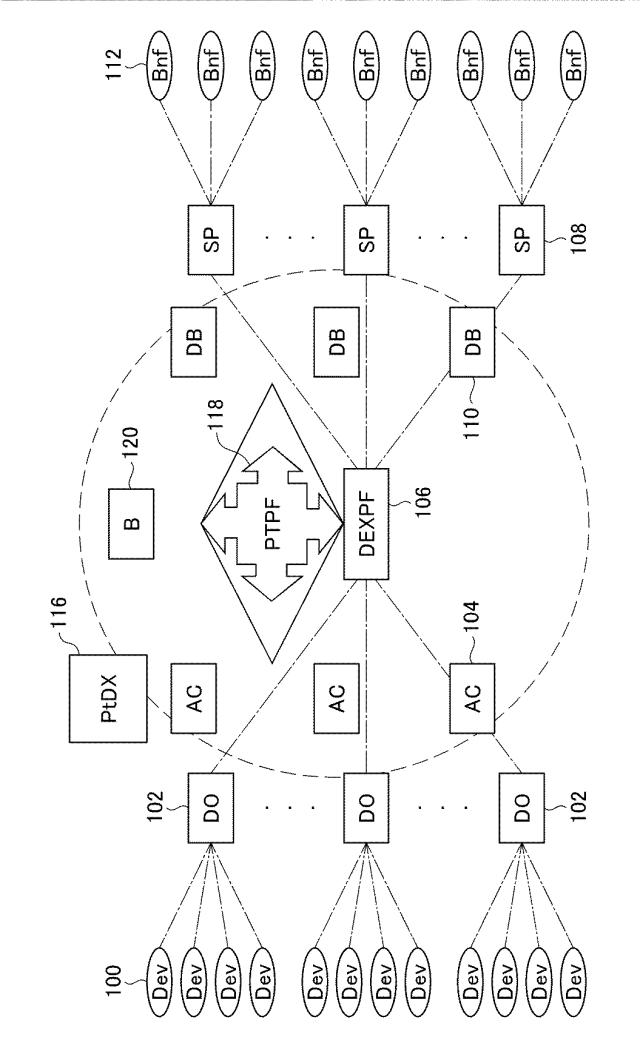 6694048-データ取引システム 図000012