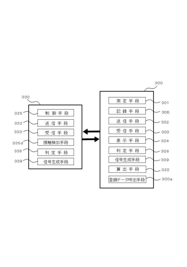 6696058-健康管理システム及びその健康管理システムのプログラム 図000012