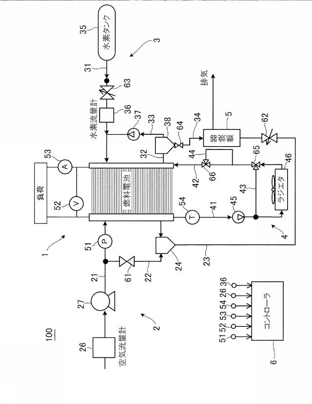 6699732-触媒劣化回復装置及び触媒劣化回復方法 図000012