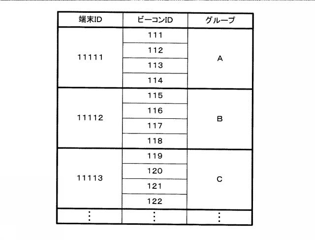 6712684-コンテンツ出力装置、コンテンツ出力システム、プログラム及びコンテンツ出力方法 図000012