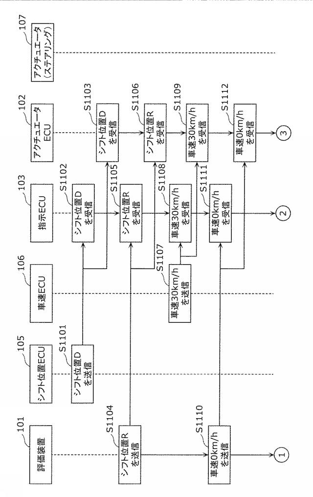 6712938-評価装置、評価システム及び評価方法 図000012