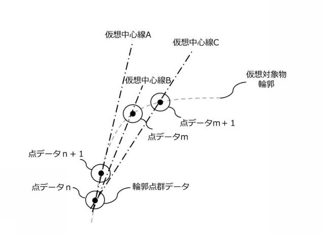 6713700-情報処理方法、情報処理システム、プログラム 図000012