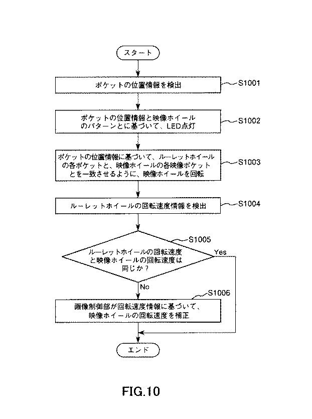 6716536-ゲーム装置およびゲームプログラム 図000012