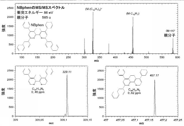 6716687-二次イオン質量分析計及び二次イオン質量分析方法 図000012