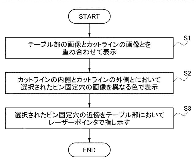 6721173-ピン固定位置表示プログラム及びピン固定位置表示装置 図000012