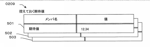 6727077-データ分析装置及びデータ分析方法 図000012