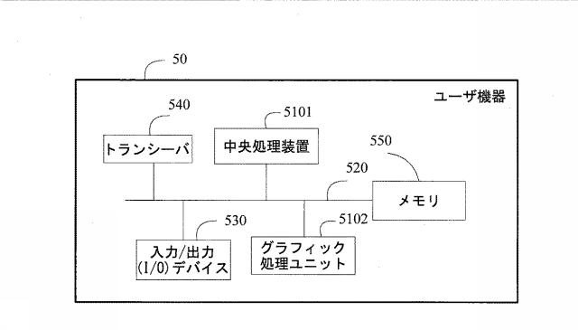 6727669-情報インタラクション方法、デバイス、およびシステム 図000012