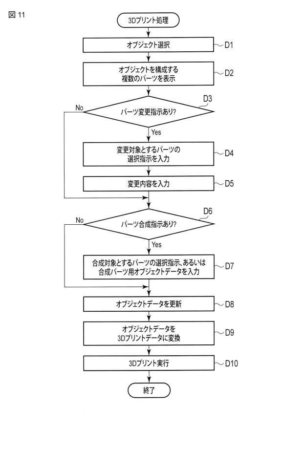 6728322-ゲーム装置、３Ｄプリント制御方法及び３Ｄプリンタ制御プログラム 図000012