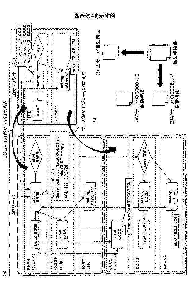 6734689-システム管理支援装置、システム管理支援方法、及びプログラム 図000012