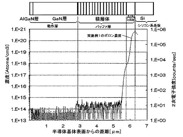 6735078-半導体基体及び半導体装置 図000012