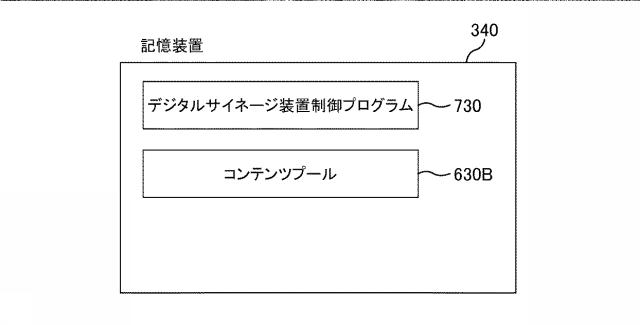 6737511-コンテンツ配信装置、コンテンツ配信システム、コンテンツ配信方法及びプログラム 図000012