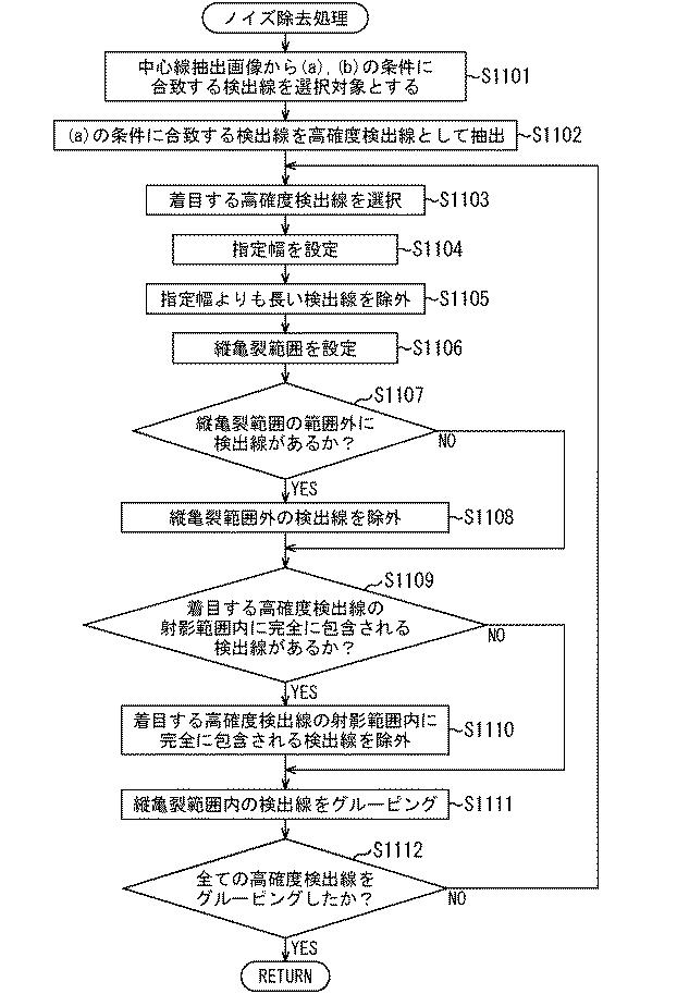 6740827-炉壁亀裂検出装置、炉壁亀裂検出方法、及びプログラム 図000012