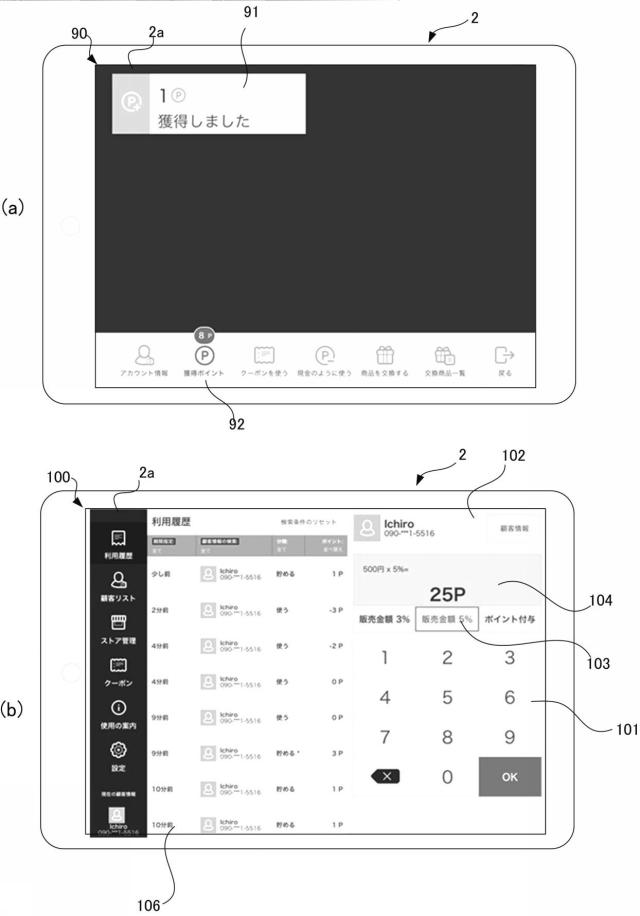 6744082-ポイント管理サーバ、ポイント管理端末、ポイント管理システム、ポイント管理方法、及びポイント管理プログラム 図000012