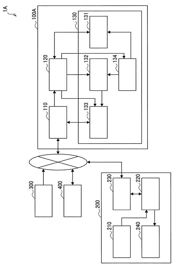 6753936-情報処理装置および情報処理システム 図000012