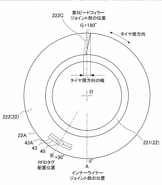 6756021-タイヤおよびタイヤの製造方法 図000012