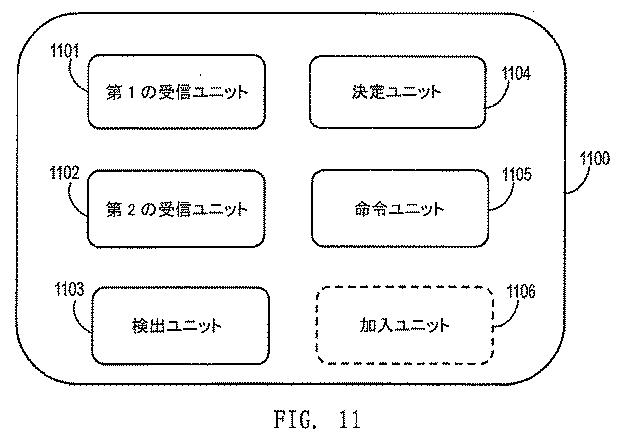 6759362-ブロードキャスト／マルチキャストサービスを提供する方法及び装置 図000012