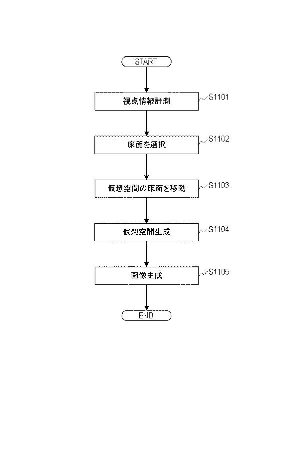 6765823-情報処理装置、情報処理方法、情報処理システム、及びプログラム 図000012